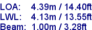 sail specifications
