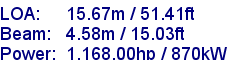 sail specifications