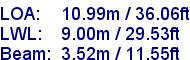 sail specifications