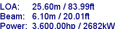 sail specifications