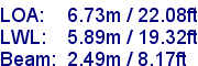 sail specifications