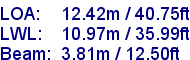 sail specifications