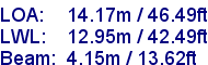 sail specifications