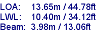 sail specifications