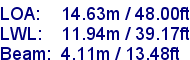 sail specifications