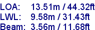 sail specifications