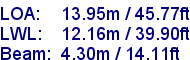 sail specifications