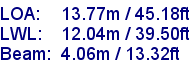 sail specifications