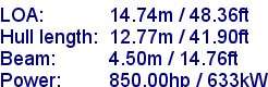 sail specifications