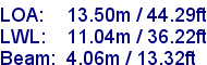 sail specifications