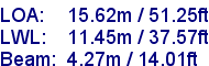 sail specifications