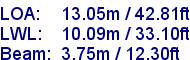 sail specifications