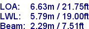 sail specifications