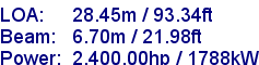 sail specifications