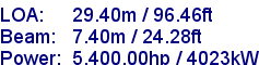 sail specifications