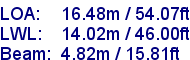 sail specifications