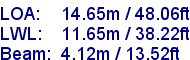 sail specifications