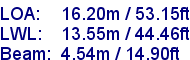 sail specifications