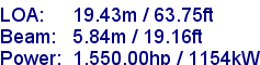 sail specifications