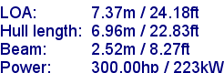 sail specifications