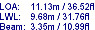 sail specifications