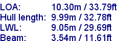 sail specifications