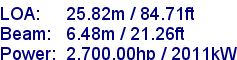 sail specifications