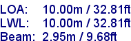 sail specifications