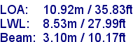 sail specifications