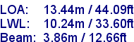 sail specifications