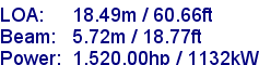 sail specifications