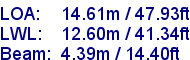 sail specifications