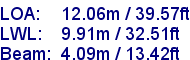 sail specifications