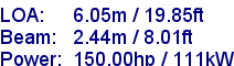 sail specifications