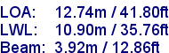 sail specifications