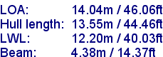 sail specifications