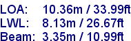 sail specifications