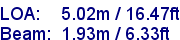 sail specifications