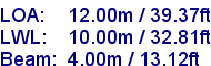 sail specifications