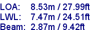 sail specifications