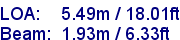 sail specifications