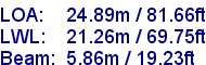 sail specifications