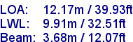 sail specifications