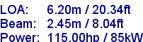 sail specifications