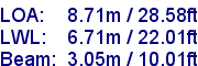 sail specifications