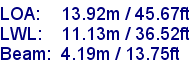 sail specifications