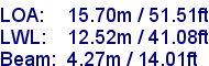 sail specifications