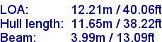 sail specifications