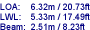 sail specifications