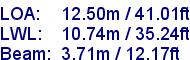 sail specifications